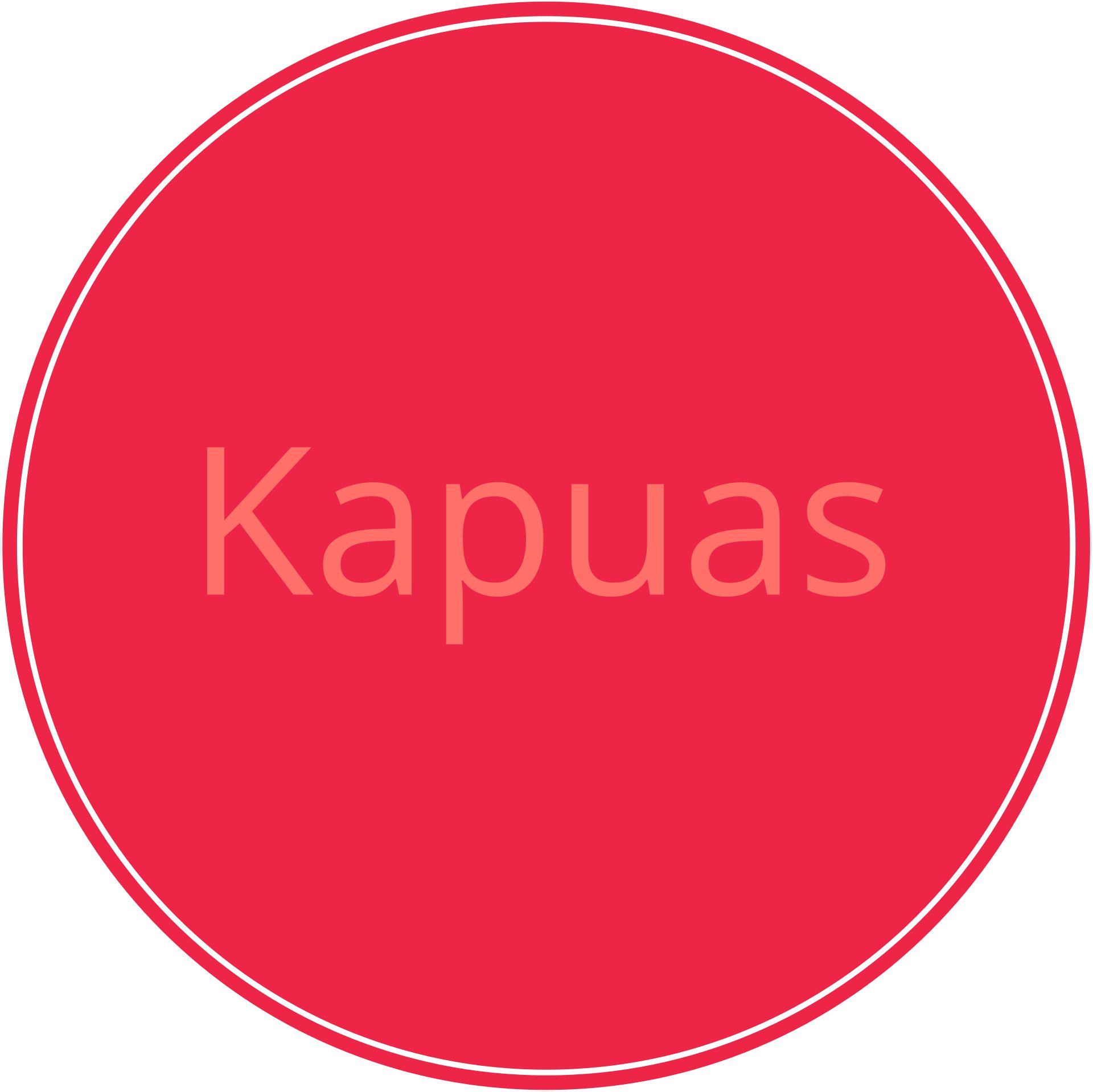 Logotipo del Kratom Kapuas
